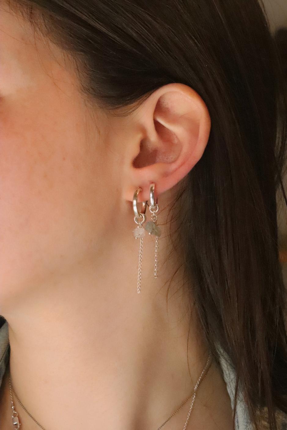 עגילי חישוק קטנים, עגילים עם אבן חן, עגילי לברדורייט, עגילי חישוק כסף 925, תכשיטי אבן חן, עגילים עם משמעות, תכשיטים עם משמעות, אבן לברדורייט (3)